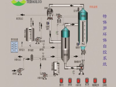 钻井污水MVR蒸发器-工作原理-- 山东特保罗环保节能科技有限公司