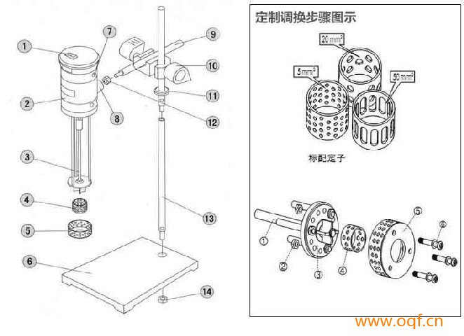 Emulsifying-equipment-3a01 (1)